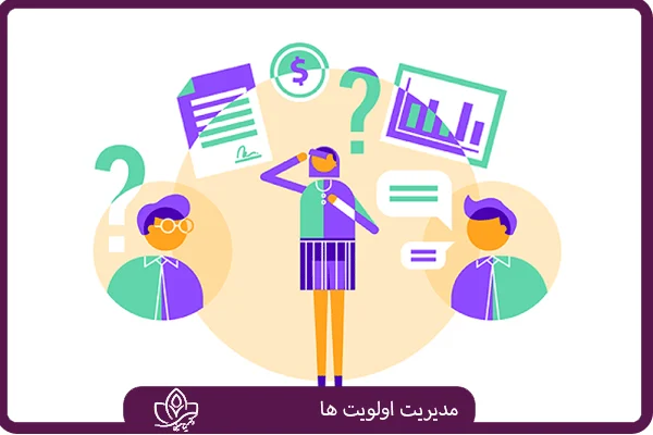 مدیریت اولویت‌ها در برنامه‌ ریزی شخصی